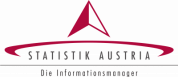 Bundesanstalt Statistik Österreich (Statistik Austria)